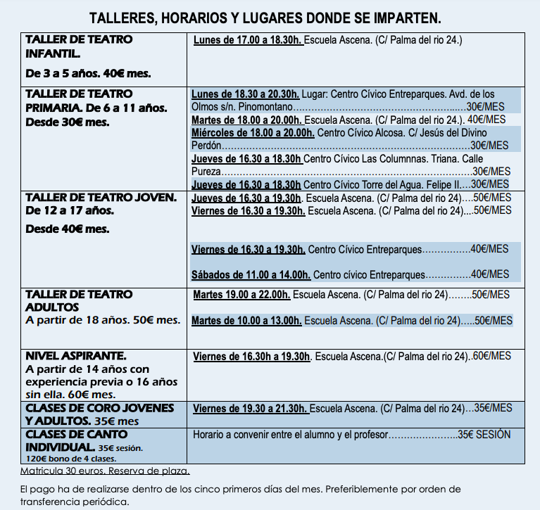 escuelas de teatro en Sevilla